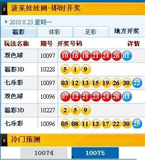 苏文会3d今日预测,揭秘未来走势，把握投资先机