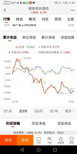 你地走势图,洞察市场脉动，解码未来走向