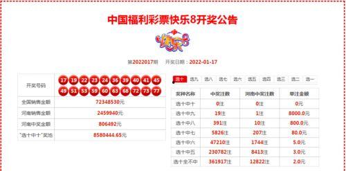星期开奖结果,揭秘本周幸运之星！”