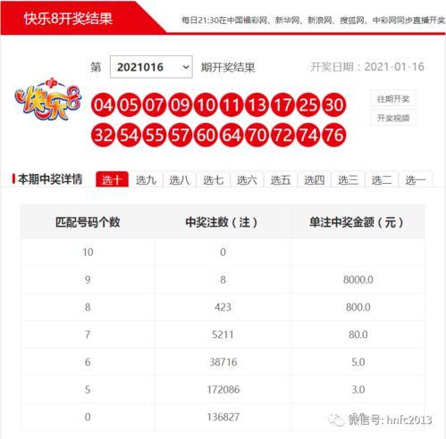 星期开奖结果,揭秘本周幸运之星！”