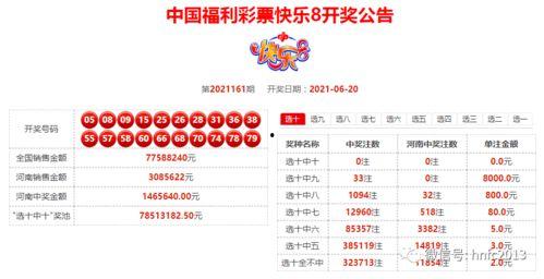 星期开奖结果,揭秘本周幸运之星！”