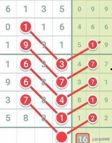彩票开奖12开奖结果,喜中大奖，幸运儿诞生！”