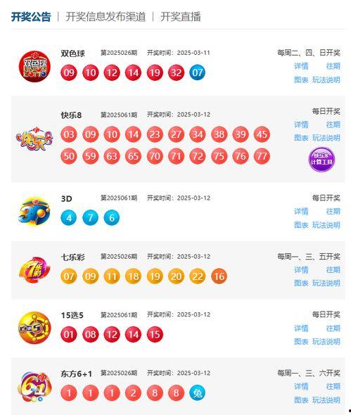 彩票开奖12开奖结果,喜中大奖，幸运儿诞生！”