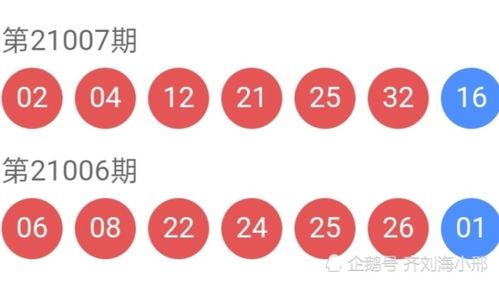 幸运星 七星的号码,揭秘神秘幸运密码