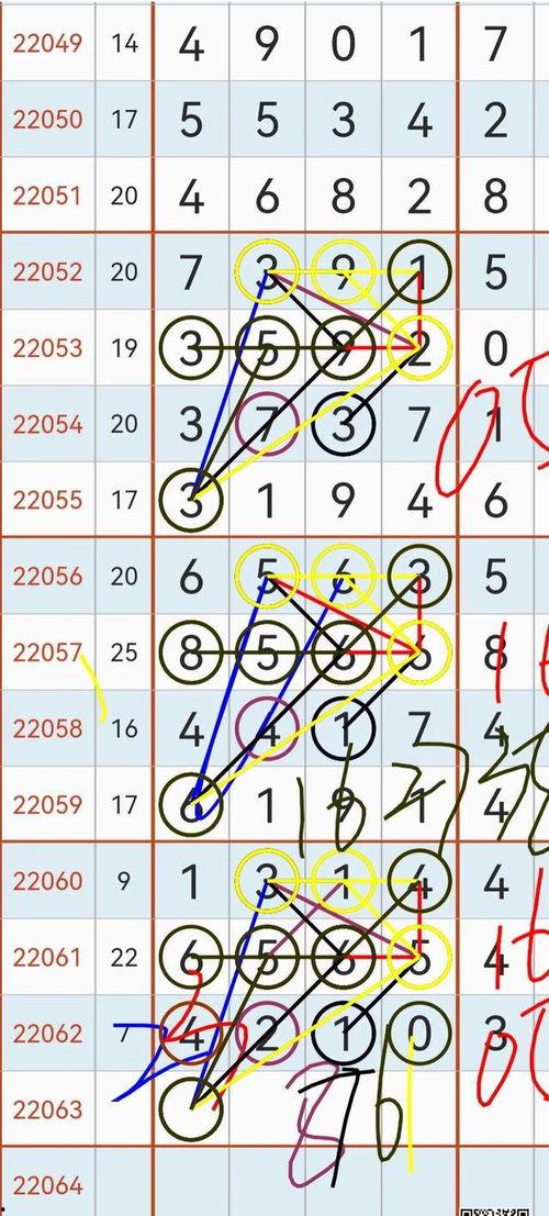 幸运星 七星的号码,揭秘神秘幸运密码