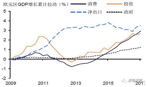 任3走势图,趋势分析及预测策略