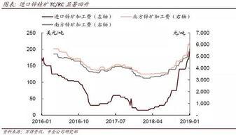 36基本走势图,趋势分析新视角