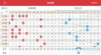 北京彩票走势图,趋势分析及预测策略