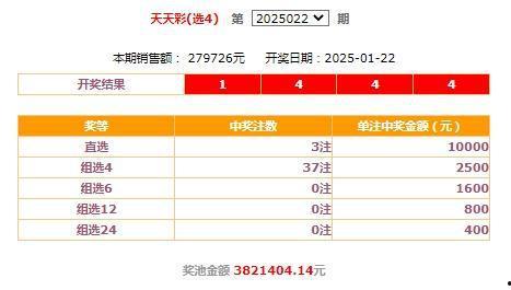 彩开奖福彩开奖结果,幸运号码揭晓，大奖花落谁家？”