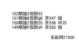 福彩3D计划幸运胆神,揭秘幸运胆神策略，助你轻松中奖