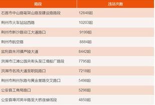 天吉网3d预测专区,揭秘精准预测秘籍，助您一臂之力