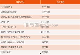天吉网3d预测专区,揭秘精准预测秘籍，助您一臂之力