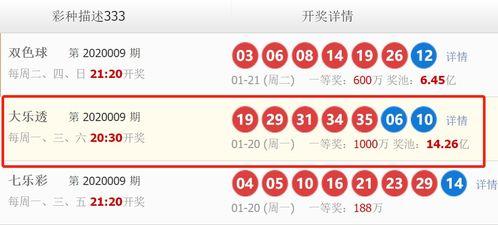 大乐透停止开奖时间,回顾精彩瞬间