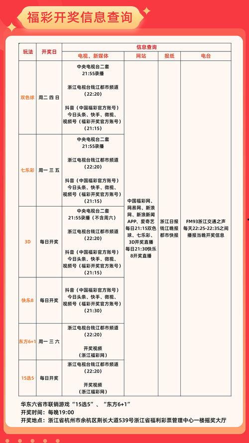 福利开奖结果查询开奖,幸运儿诞生，大奖花落谁家？”