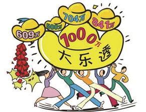 超级大乐透2018开奖,惊喜连连，大奖花落谁家？