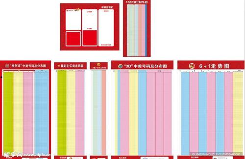 彩票自制走势图,自制图表助你洞察中奖奥秘